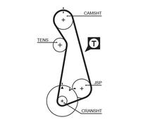GATES K015424XS Kit de courroie crantée pour SEAT,VW