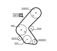 GATES K025563XS Kit de courroie crantée pour CHEVROLET,OPEL,VAUXHALL