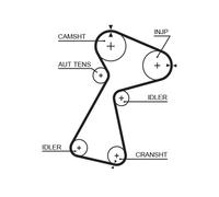GATES K035561XS Kit de courroie crantée pour ARO,OPEL,RENAULT,VAUXHALL