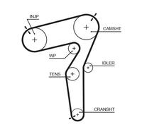 GATES KP15684XS-1 Pompe à eau + kit de courroie crantée pour ALFA ROMEO,FIAT,JEE