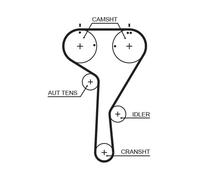 GATES KP75680XS-2 Pompe à eau + kit de courroie crantée pour AUDI,CUPRA,SEAT,SKO
