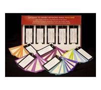 Gateway to Arabic Keyword Rings by Alawiye Imran Alawiye Imran, (Auteur)