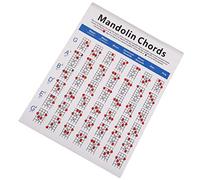 Gatuida 1Pc Tableau D' Pour Les Doigts De La Mandoline Diagramme En Livre D' De Mandoline Taille Des De Mandoline Tableau D'Accordage De La