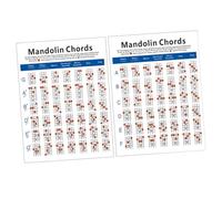 Gatuida Mandolin Chord Chart Plate Paper Lightweight And Portable Fingering Diagram For Beginners And Teachers Small Practice Guide