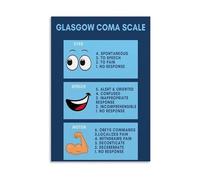 GCS Glasgow Coma Scale Anatomical Chart Poster Canvas Print Wall Art for Home Office and Library(Unframed,16x24inch(40x60cm))