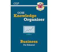 GCSE Business Edexcel Knowledge Organiser