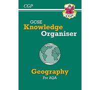 Gcse Geography Aqa Knowledge Organiser