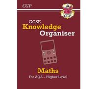 Gcse Maths Aqa Knowledge Organiser - Higher