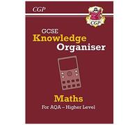 Gcse Maths Aqa Knowledge Organiser - Higher