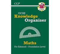 GCSE Maths Edexcel Knowledge Organiser - Foundation