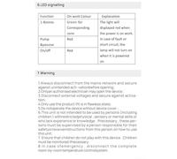 Gdfnmogo Gdfnmogo- Boîtier de commande de chauffage centralisé à 8 canaux pour systèmes de chauffage par le sol, liaison chaudière et commande d'actionneur électrique, gestion des zones