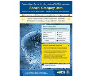 Gdpr en Practise Poster - Special Catégorie des données - A2