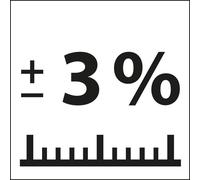 GEDORE DMZ 400 Clé dynamométrique DREMASTER® Z 80-400 Nm