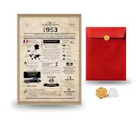 GeekWithAttitude Affiche Rétro Anniversaire | Cadeau Unique | Voyage Temporel & Déco Vintage | Enveloppe à Sceller Offerte | Sans Cadre (1953)