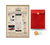 GeekWithAttitude Affiche Rétro Anniversaire | Cadeau Unique | Voyage Temporel & Déco Vintage | Enveloppe à Sceller Offerte | Sans Cadre (1996)