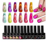 Gel Nail Polish, Fruit Cat’s Eye Nail Set, 12-Piece Shimmer Art Kit, Long-Lasting Fingernail Color for Women, Girls, Home Salon, Wedding, Travel, Party Use Outdoor and More