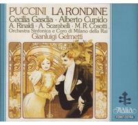 Gelmetti - Rondine 1981 [Import]