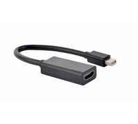 Gembird A-MDPM-HDMIF-02 câble vidéo et adaptateur Mini DisplayPort HDMI Type A (Standard) Noir