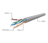 Gembird - Câble en vrac - 304.8 m - UTP - CAT 5e - solide - gris