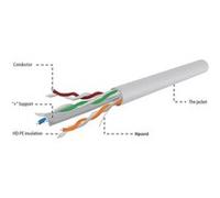 Gembird - Câble en vrac - 304.8 m - UTP - CAT 6 - solide - gris G