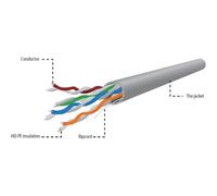 Gembird - Câble en vrac - UTP - CAT 5e - solide - gris