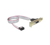 Gembird CC-DB9ML-01 : Carte interne Série DB9, interface IDC, refroidissement passif, pour PC, câble 0.4m, RoHS, 85x120x25mm