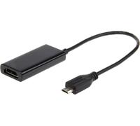 gembird winkel adapter DVD/Blu-Ray player und aduio