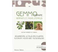 Gemmothérapie, Bienfaits Et Mode D'emploi - Bourgeons, Les Plus Des Plantes