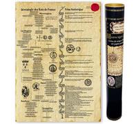 Genealogie des rois de france et frise historique - sceau henri iv - - Collectif - Antica - Atlas / carte