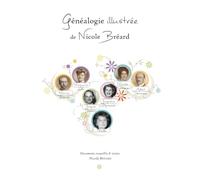 Généalogie illustrée de Nicole B: 1877-1989