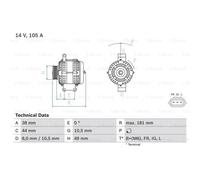 Générateur Bosch Alternateur 105A 14V Pour Mini Mini R50 R53 Cabriolet R52