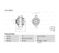 Générateur Bosch Alternateur 200A 14V Pour Mercedes-Benz E-Class T-Modèle