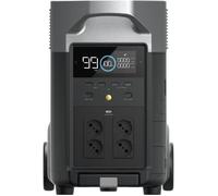 ECOFLOW DELTA PRO (EU)