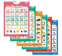 Generic Alphabet Interactif électronique, 6 Styles de Tableau Mural de L'alphabet électronique avec Affiche Sonore, ABC, 123 et Affiche Musicale, Jouets éducatifs Vifs pour Enfants, (1)