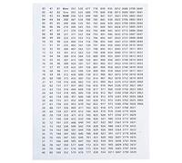 Generic Lot de 2 autocollants pour étiquettes de peinture diamant