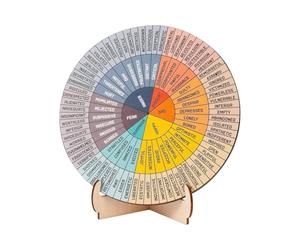 Generic Roue Des Sentiments avec Support, Décoration de Table, Psychologie, Santé Mentale, Double Face