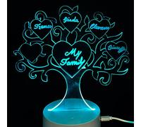 Generico Arbre de Vie Lampe LED à personnaliser à votre guise, vous pouvez écrire ce que vous voulez lumière multicolore