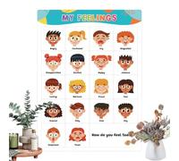Genérico Tableau d'émotions pour Jeunes - Poster éducatif de Sentiments pour avec Dessins animés pour Salle de Classe et, matériel pour Coin du Calme
