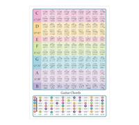 Generico Tableau des accords de guitare - Affiche A3 A4 | Papier d'impression HD couleur avec guide d'échelle de touche pour débutants, salle de nseignement, référence, apprentissage de la