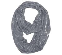 Genérico Vous avez dit : ce qui est très important est que chaque fois que vous n'utilisez pas de répétition d'une seule fois. Vous pouvez répéter l'une de l'autre, mais ne répétez aucune comme (par