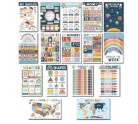 Générique 16 Stück Englische Bildungsposter (25x20 cm) - Boho PreK Lernposter aus robuster, unverformbarer Leinwand - Pädagogische Wandbilder für Klassenzimmer, Kindergarten & Homeschooling