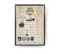 Générique Affiche Anniversaire Affiche Cadeau,Carte Cadeau Anniversaire,35 ans Cadeau Homme, Femme, (Année 1990(sans cadre))