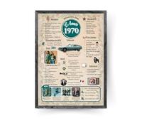 Générique Affiche Anniversaire Affiche Cadeau,Carte Cadeau Anniversaire,56 ans,Cadeau Homme, Femme, (Année 1970(sans cadre))