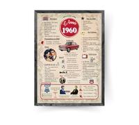 Générique Affiche Anniversaire Affiche Cadeau,Carte Cadeau Anniversaire 66 ans,Cadeau Homme, Femme (Année 1960 (sans cadre))