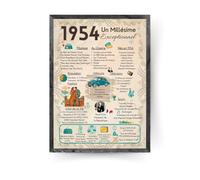 Générique Affiche anniversaire Affiche cadeau,carte cadeau anniversaire,cadeau homme, femme, 72 ans (1954 (cadre non inclus))