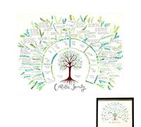 Générique Carte D'arbre Généalogique - Tableau De Travail De L'arbre | Généalogiques De 4, Cadre Photo D'arbre De 11,8 X 15,75 Pouces, Tableau D'ascendance Vierge À Remplir, Pour Les