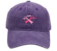 Générique Chapeau de Survie pour Homme avec Mois Sensibilisation au Cancer du Sein Couleur Photo Taille Unique Casquette Rose Baseball Femme ete Queue Cheval Accessoires visières