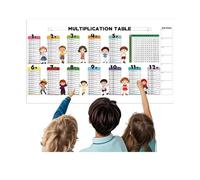 Générique Dry Erase Color Multiplication Table, Static Erase Math Chart, Reusable Mathematical Calculations Chalkboard, Educational Wall Charts, for Kids, 31.5x15.75x0.01 inches