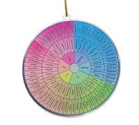 Générique Feelings Keychain - support Keychain, Round Acrylic Charm, Double Sided Mood Wheel | Self Reflection Mental Wellness Accessory, Portable Bag Pendant for Purse Backpack Vehicle