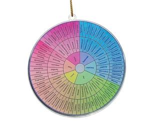 Générique Feelings Keychain - support Keychain, Round Acrylic Charm, Double Sided Mood Wheel | Self Reflection Mental Wellness Accessory, Portable Bag Pendant for Purse Backpack Vehicle